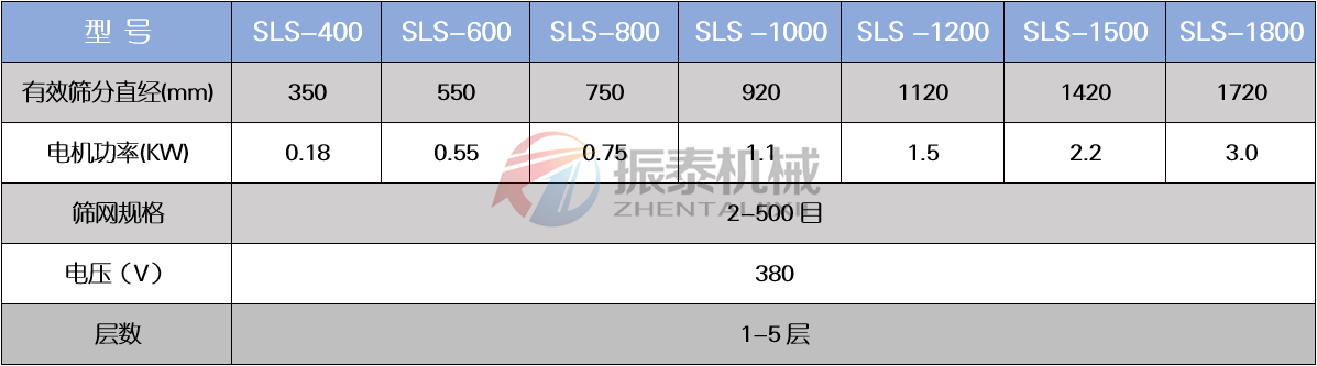 PP塑料蜜桃传媒在线观看技术参数