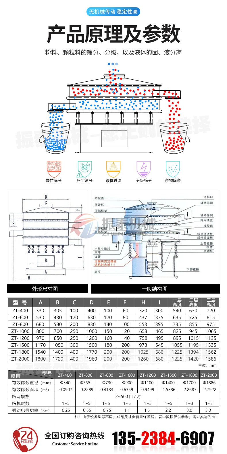 对氨基苯酚蜜桃黄色片APP原理及参数