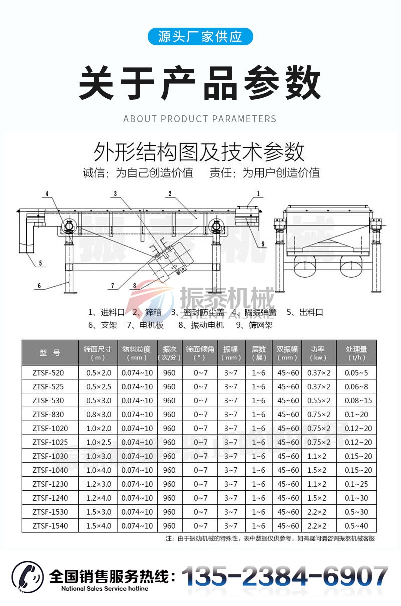 芝麻降温直线蜜桃传媒在线观看技术参数