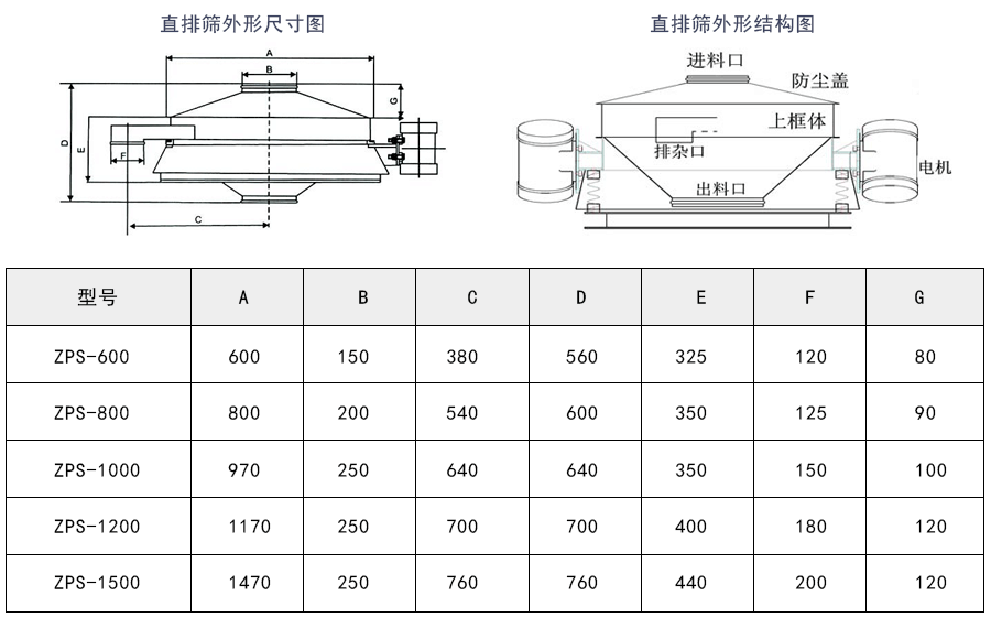 甜菊糖苷直排蜜桃传媒在线观看外形结构