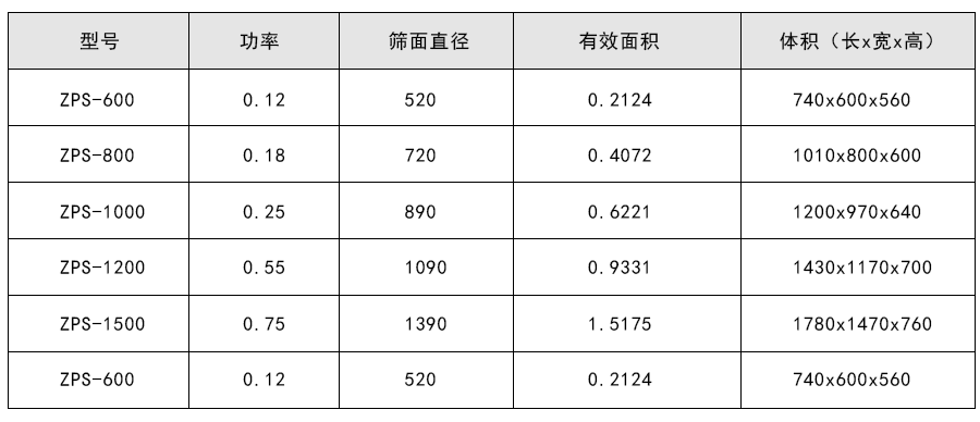 甜菊糖苷直排蜜桃传媒在线观看技术参数