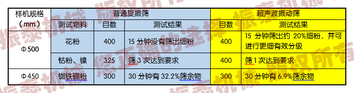 超声波蜜桃传媒在线观看