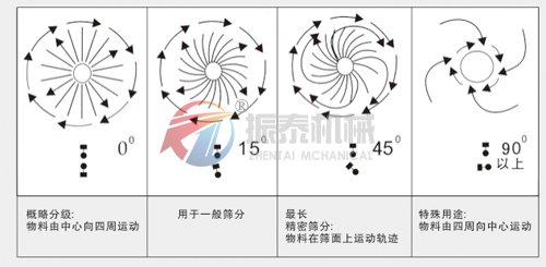 蜜桃黄色片APP原理