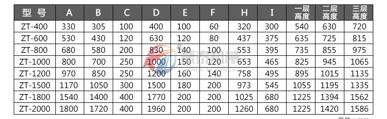 220全不锈钢蜜桃传媒在线观看