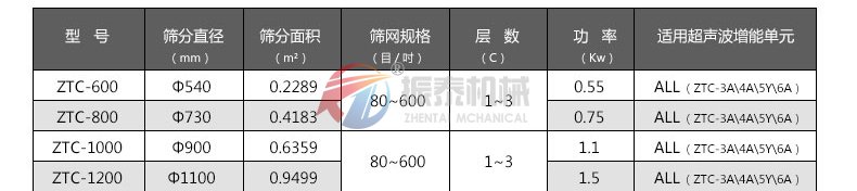 氮化铝超声波蜜桃传媒在线观看