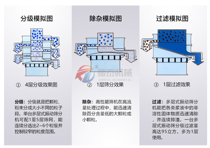 塑料蜜桃传媒在线观看使用目的