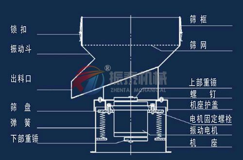 豆浆过滤蜜桃黄色片APP