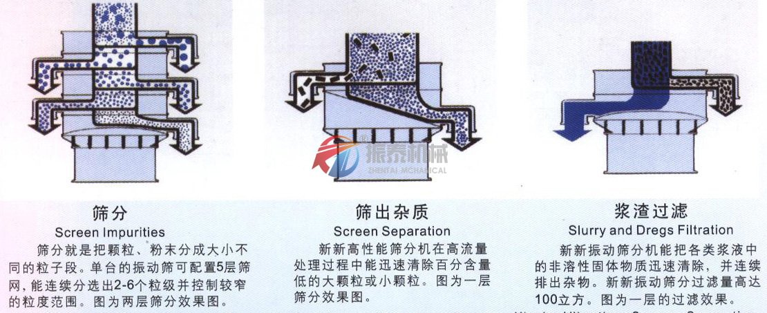 碳素蜜桃黄色片APP原理