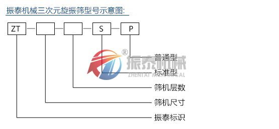 脱水蔬菜蜜桃黄色片APP型号说明