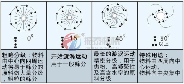 胡椒粉蜜桃黄色片APP物料运行轨迹