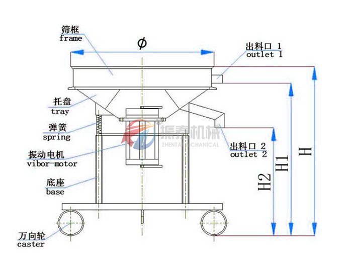 油漆过滤蜜桃黄色片APP结构原理